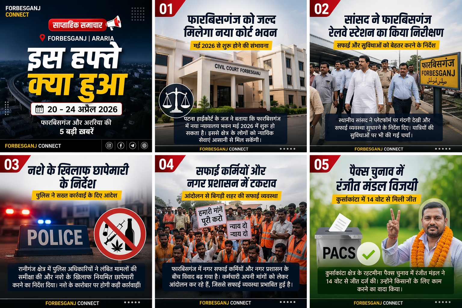 फारबिसगंज साप्ताहिक समाचार